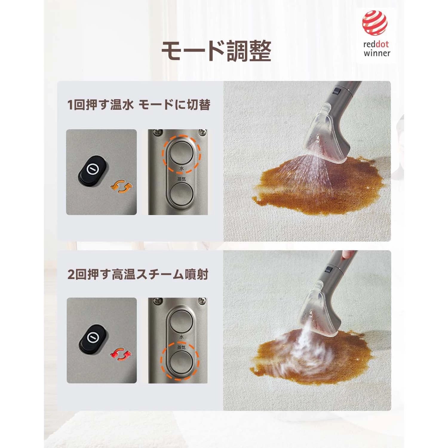 UWANT リンサークリーナー B400 ガングレー