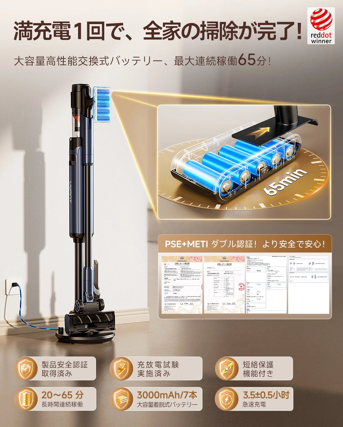UWANT コードレス掃除機 V600