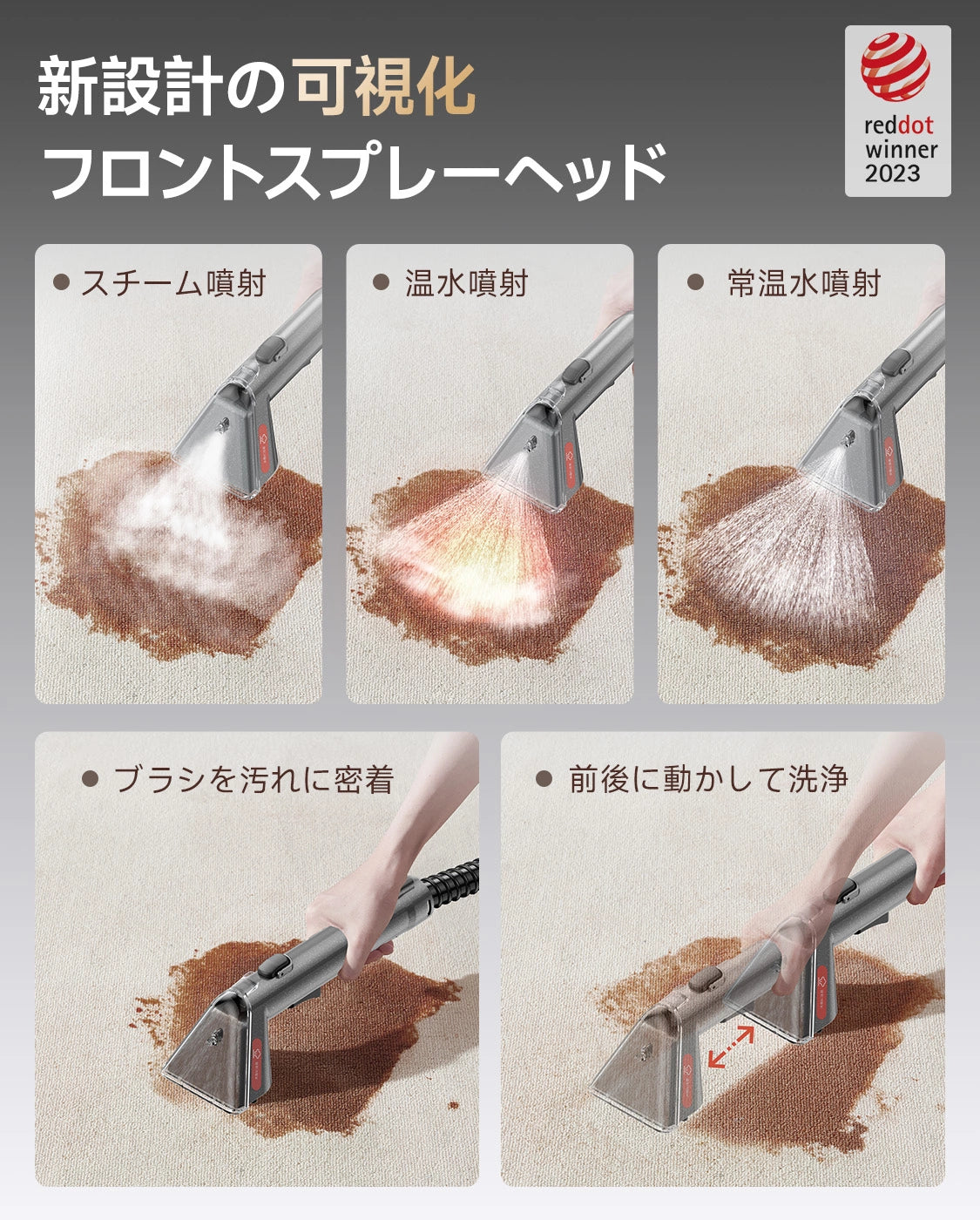 UWANT リンサークリーナー Y100 Steam ブラウングレー
