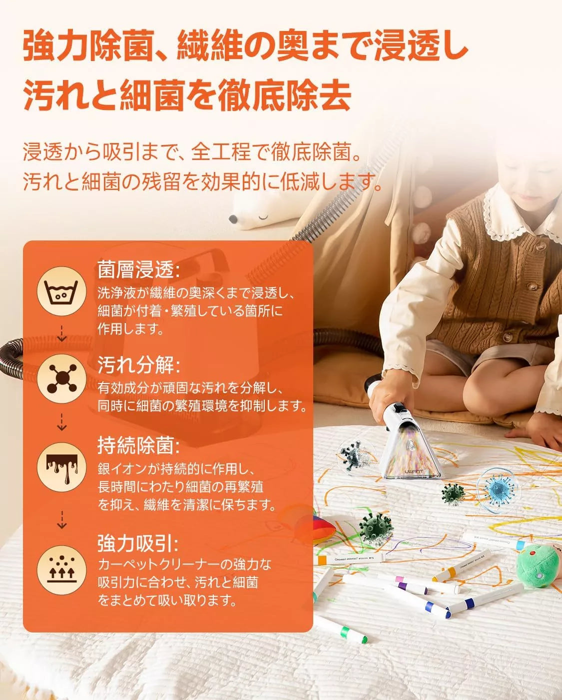 UWANT 強力洗净液500ml