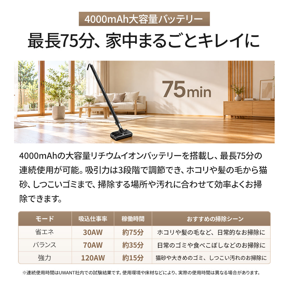 UWANT コードレス掃除機 V700Pro