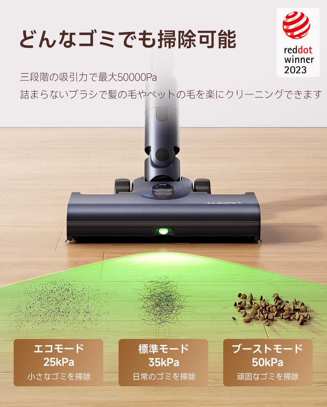 【使用1回】UWANT V500pro 掃除機 コードレス UWANT V500 コードレス掃除機｜自動集じんベース付き 3in1充電・収納