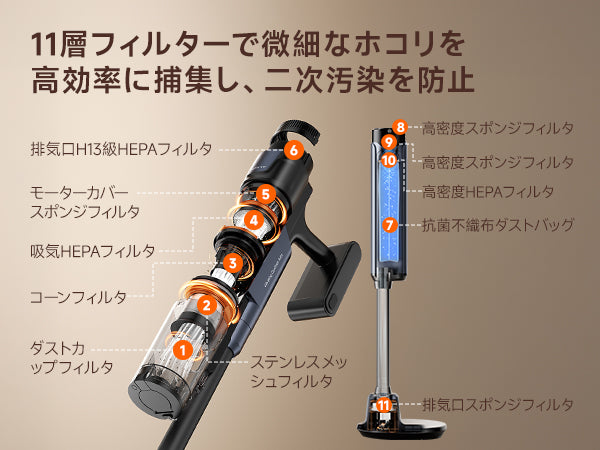 uwant V600 フラッグシップ スティッククリーナー（2026年最新モデル