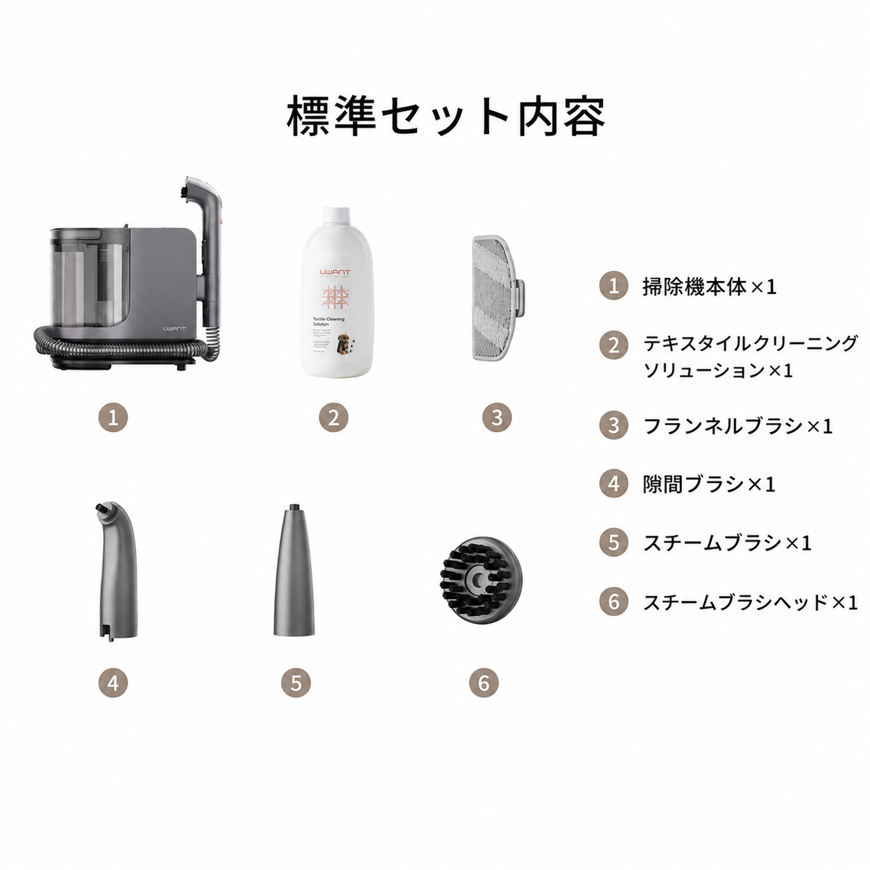 カーペットクリーナー 100℃高温スチーム 除菌消臭 UWANT B400 18000Pa