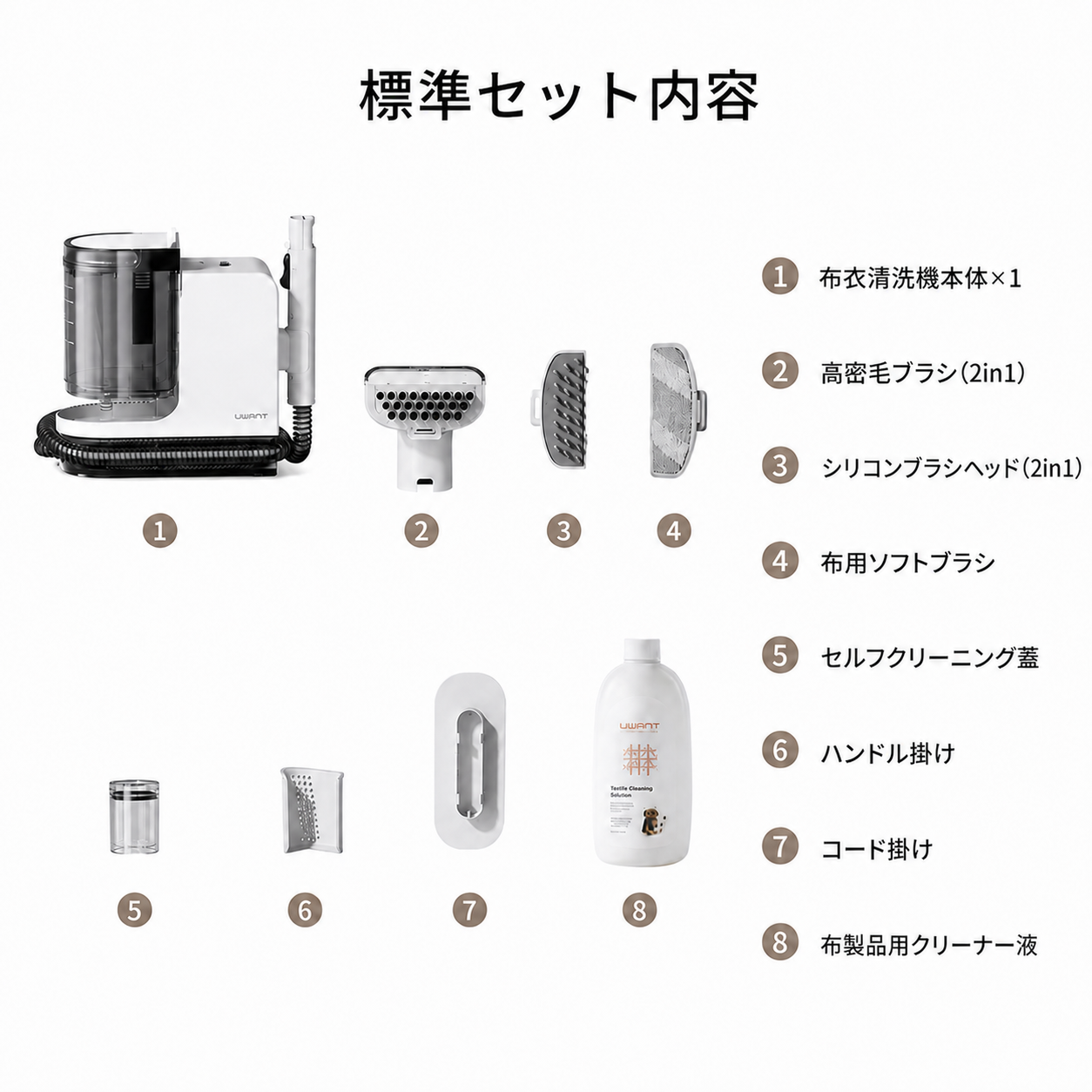 UWANT V800
