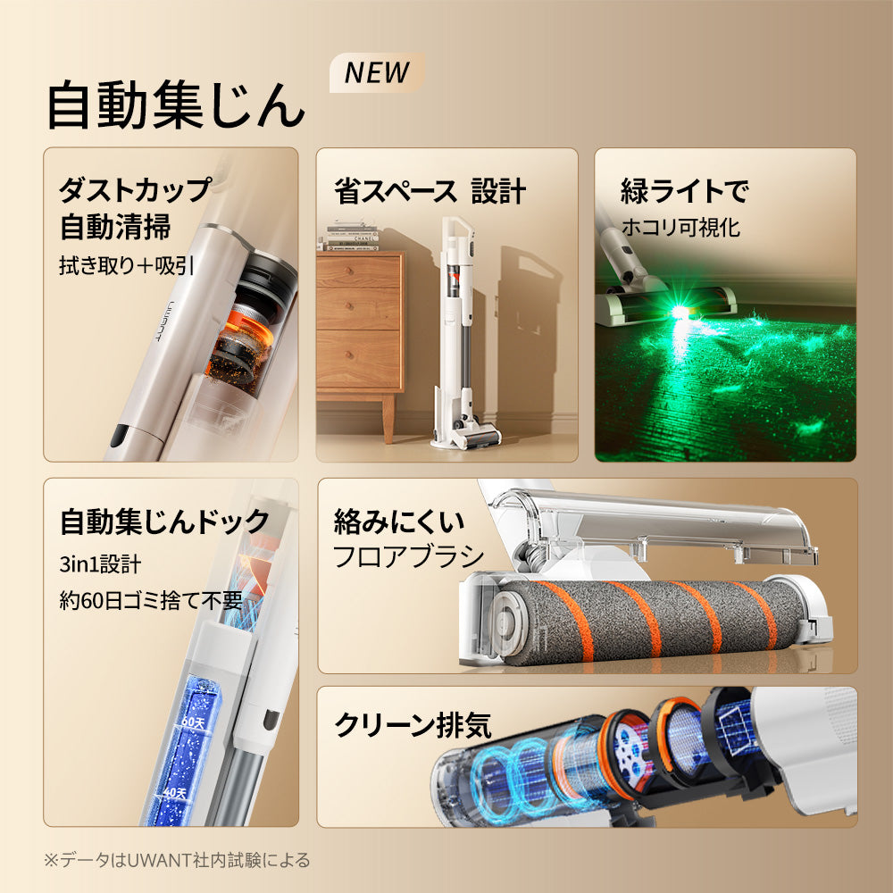 ★値下げ中★ V500コードレス掃除機　自動ゴミ収集 多機能ブラシ UWANT V500 コードレス掃除機｜自動集じんベース付き 3in1充電・収納