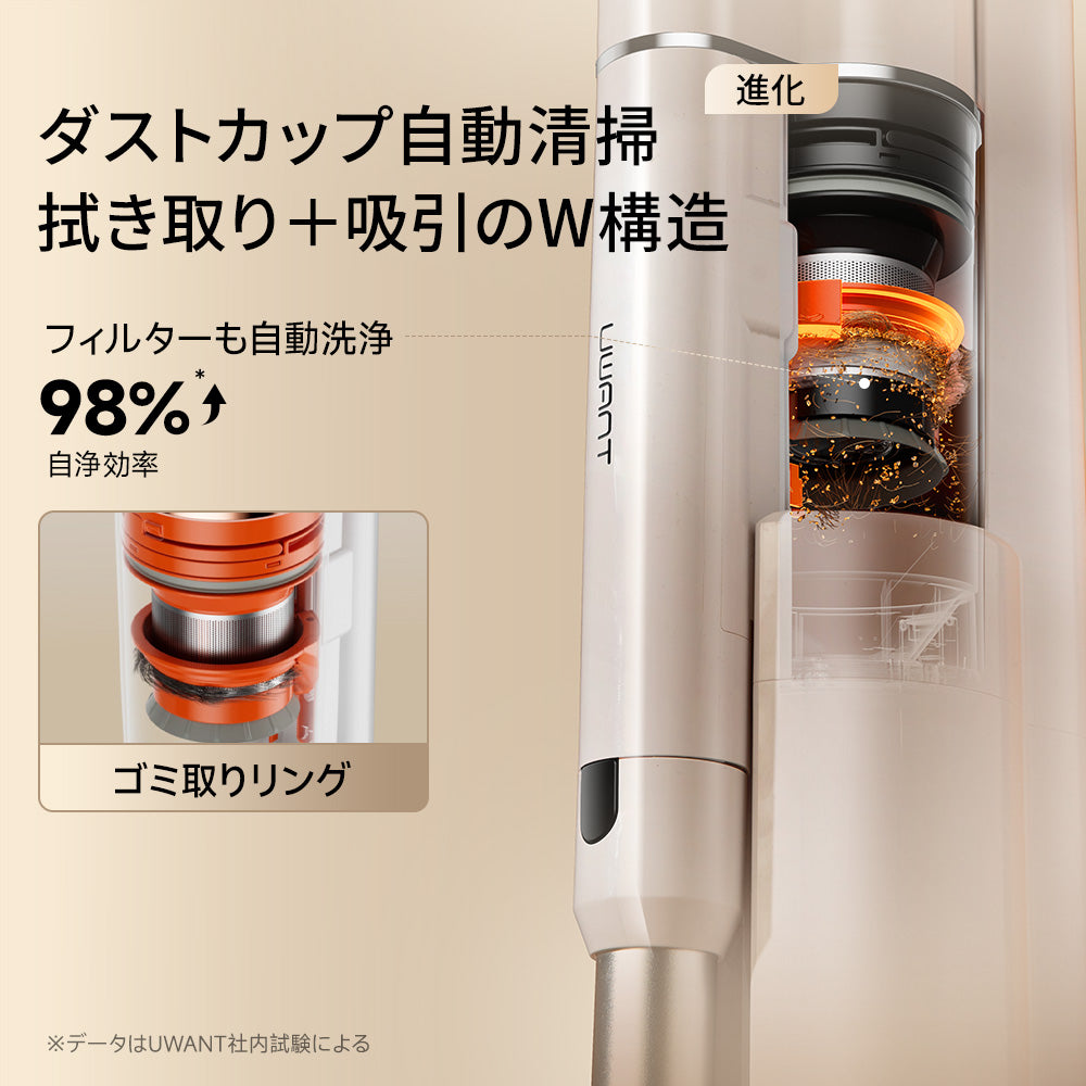 UWANT V500 コードレス掃除機｜自動集じんベース付き 3in1充電・収納・強力吸引｜2年保証付き公式通販