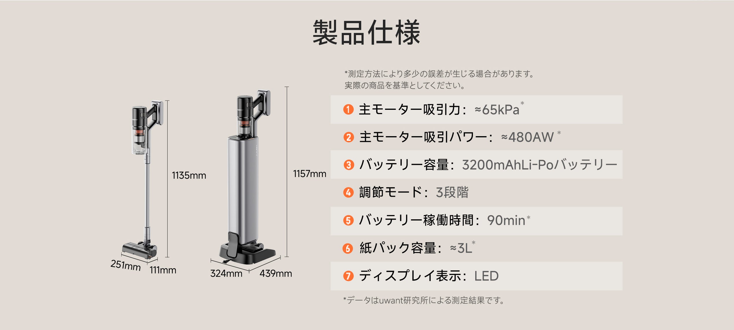 Product detail image