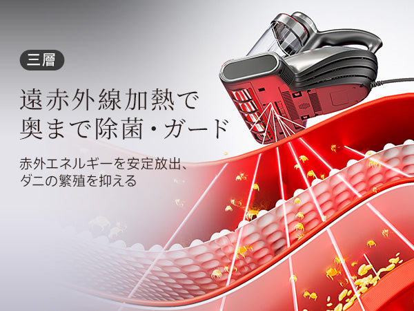 uwant M700 布団クリーナー｜20,000Pa強力吸引 × 65℃熱風乾燥 UV除菌