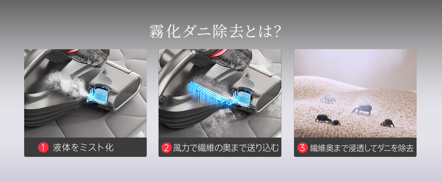 UWANT 布団クリーナー M700 – uwant-jp