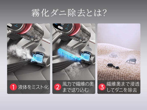 uwant M700 布団クリーナー｜20,000Pa強力吸引 × 65℃熱風乾燥 UV除菌