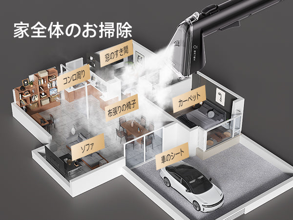 カーペットクリーナー 最強 UWANT Y100Steam リンサークリーナー 100°C