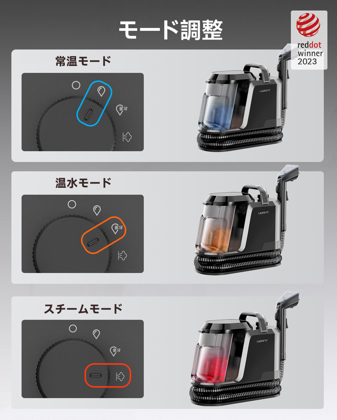 カーペットクリーナー 最強 UWANT Y100Steam リンサークリーナー 100°Cスチーム 18000Pa 3モード(蒸気/温水/常温) 自動洗浄 5.1m