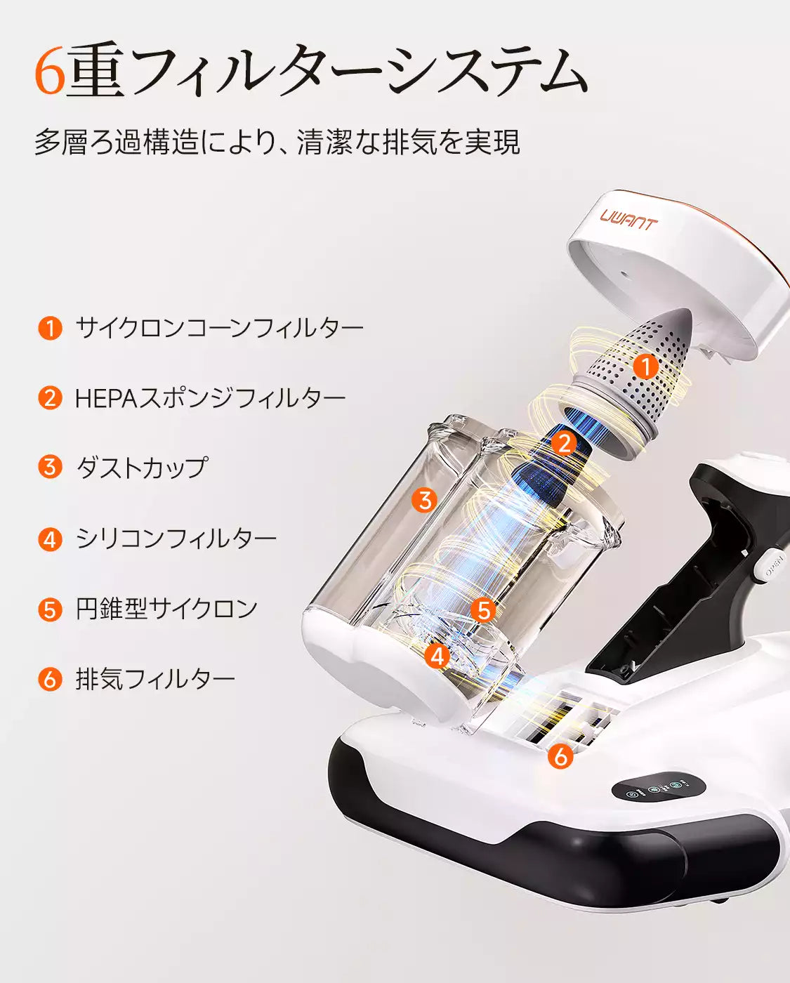 Uwant 布団クリーナー M80Pro