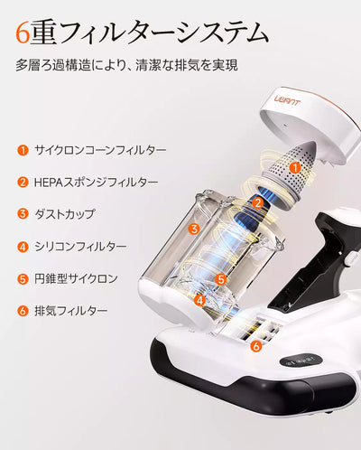Uwant 布団クリーナー M80Pro