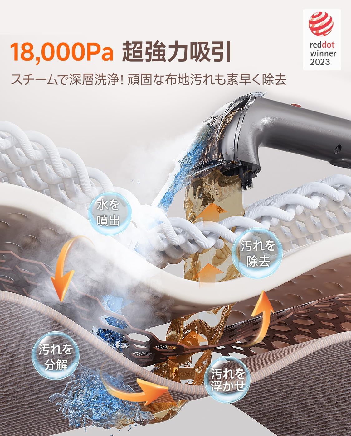 スチーム＋吸引＋洗浄を1台で。ソファも車内も、これ1台でプロの