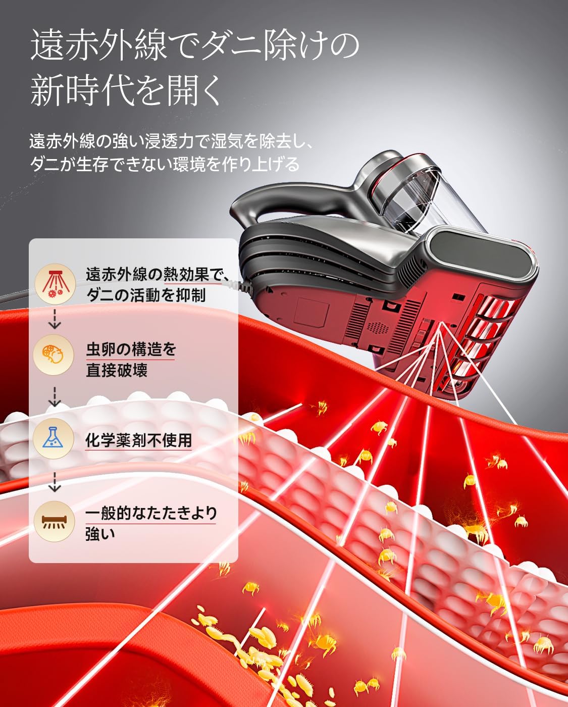 uwant M700 布団クリーナー｜20,000Pa強力吸引 × 65℃熱風乾燥 UV除菌・超高速たたき・LEDディスプレイ搭載 マットレス／布団／枕／カーペット／ペット用マット対応