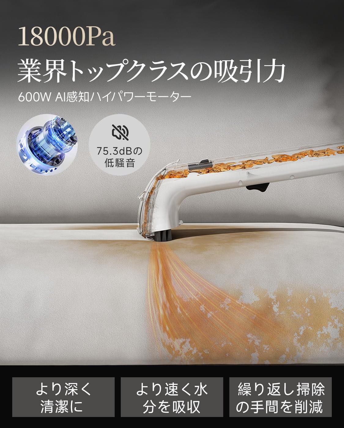 UWANT B300Pro リンサークリーナー｜18,000Pa・600W・2-in-1大容量タンク・プロ用ブラシ×3＋洗浄液｜車内/カーペット/ソファ/布製品対応