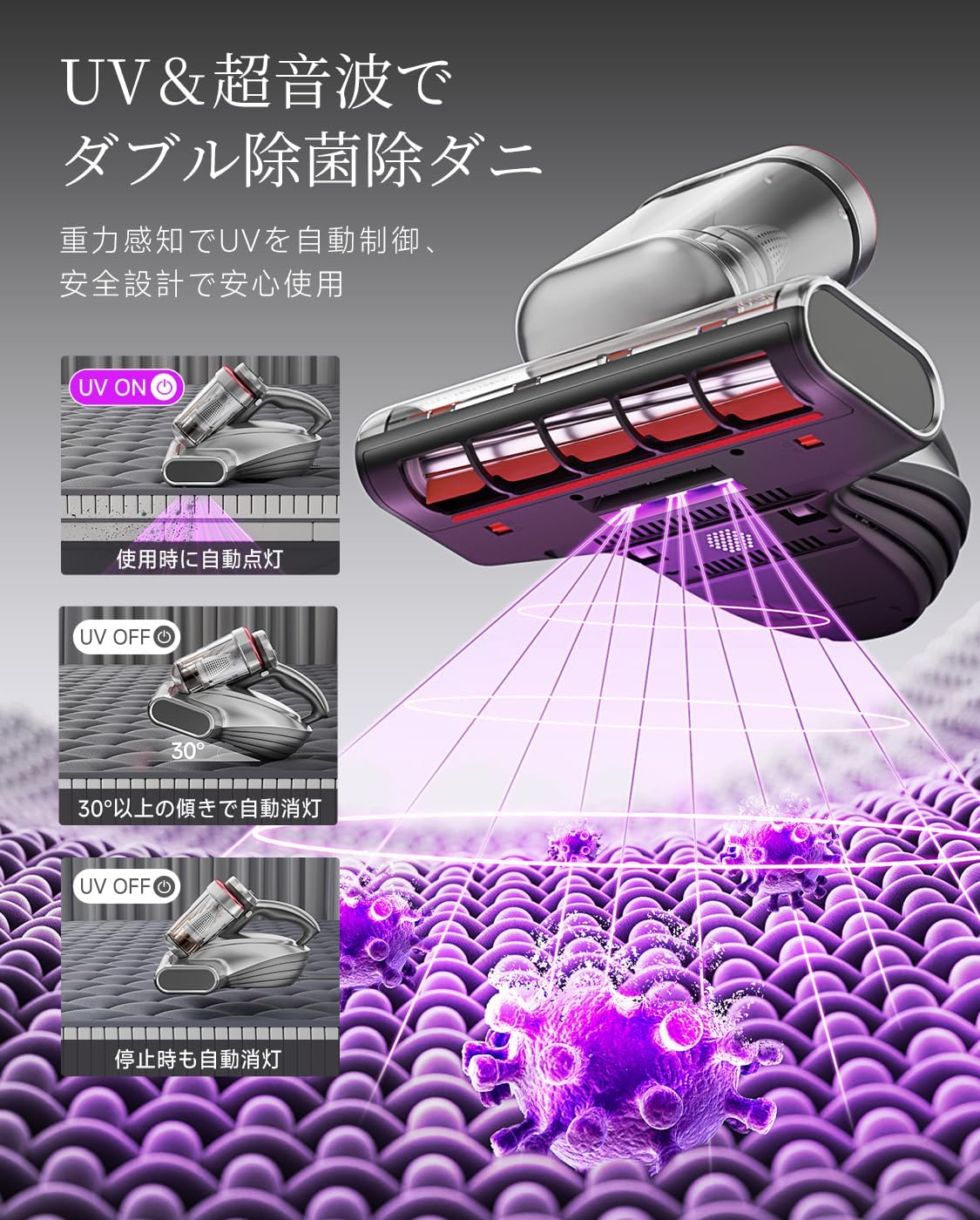 uwant M700 布団クリーナー｜20,000Pa強力吸引 × 65℃熱風乾燥 UV除菌・超高速たたき・LEDディスプレイ搭載 マットレス／布団／枕／カーペット／ペット用マット対応