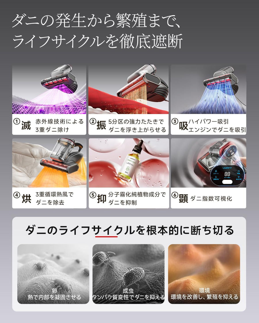 uwant M700 布団クリーナー｜20,000Pa強力吸引 × 65℃熱風乾燥 UV除菌・超高速たたき・LEDディスプレイ搭載 マットレス／布団／枕／カーペット／ペット用マット対応