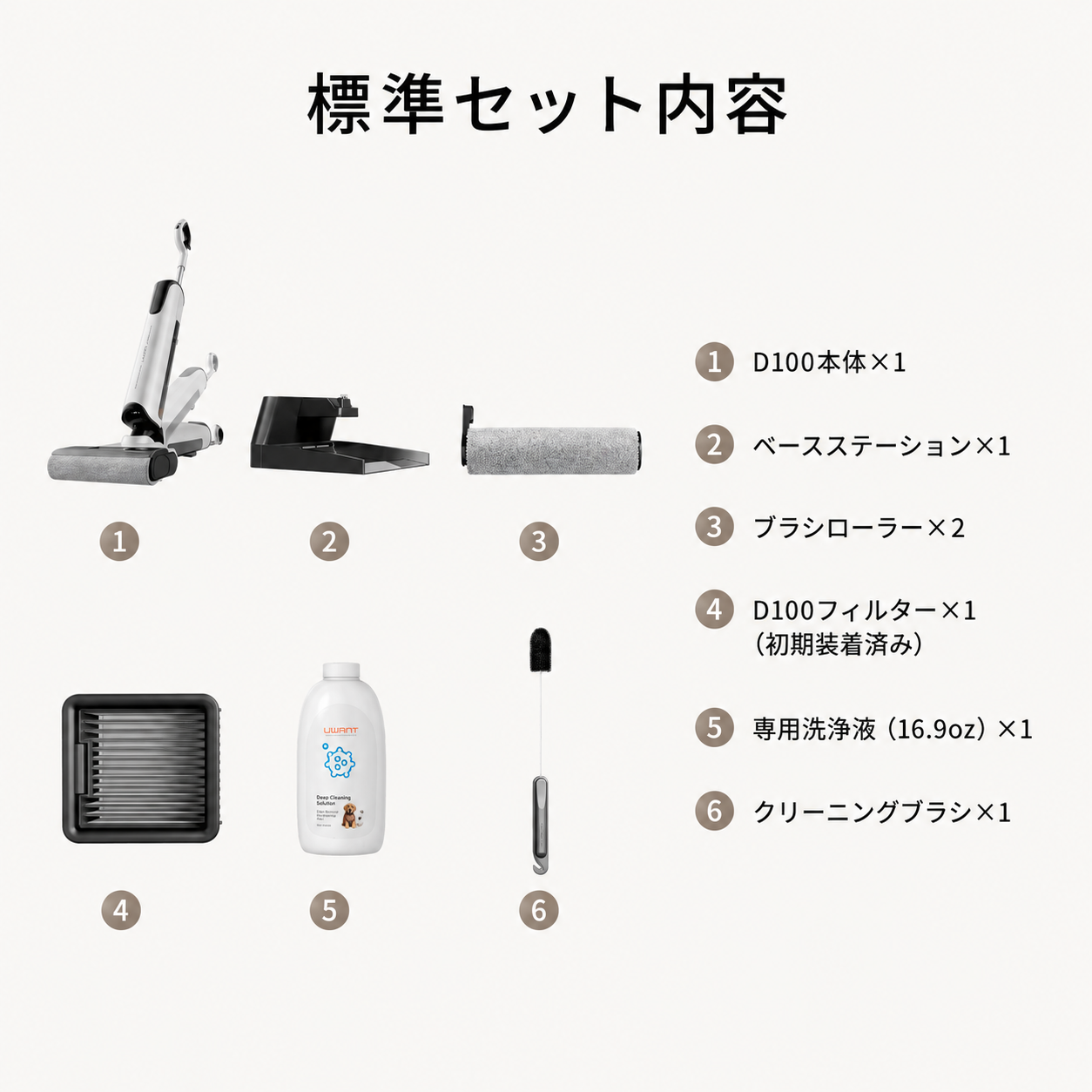 18,000Pa超強吸引】UWANT D100 乾湿両用コードレス掃除機｜吸引＋水