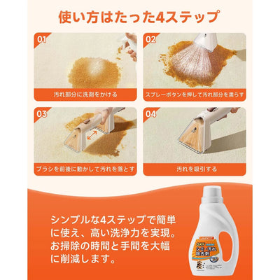 UWANT OXY過酸化水素クリーナー ペット  1000ml