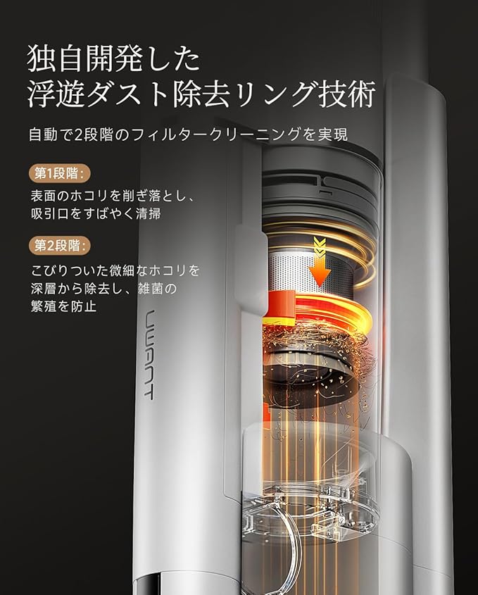 Uwant V500 コードレス掃除機 独自開発 浮遊ダスト除去リング技術 二段階フィルタークリーニングで微細ホコリを自動除去
