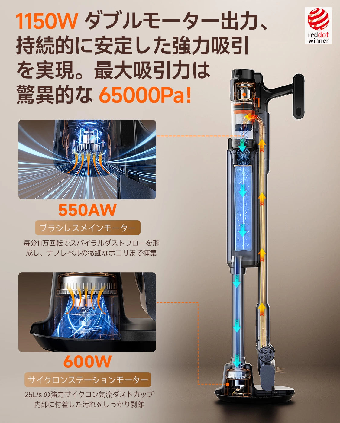 UWANT コードレス掃除機 V600