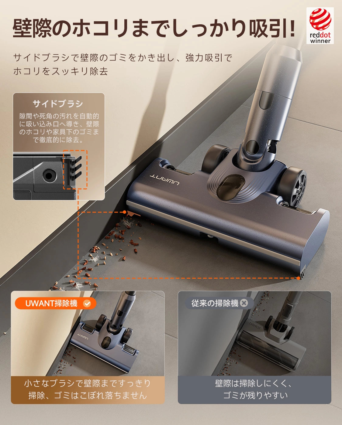 UWANT コードレス掃除機 V600