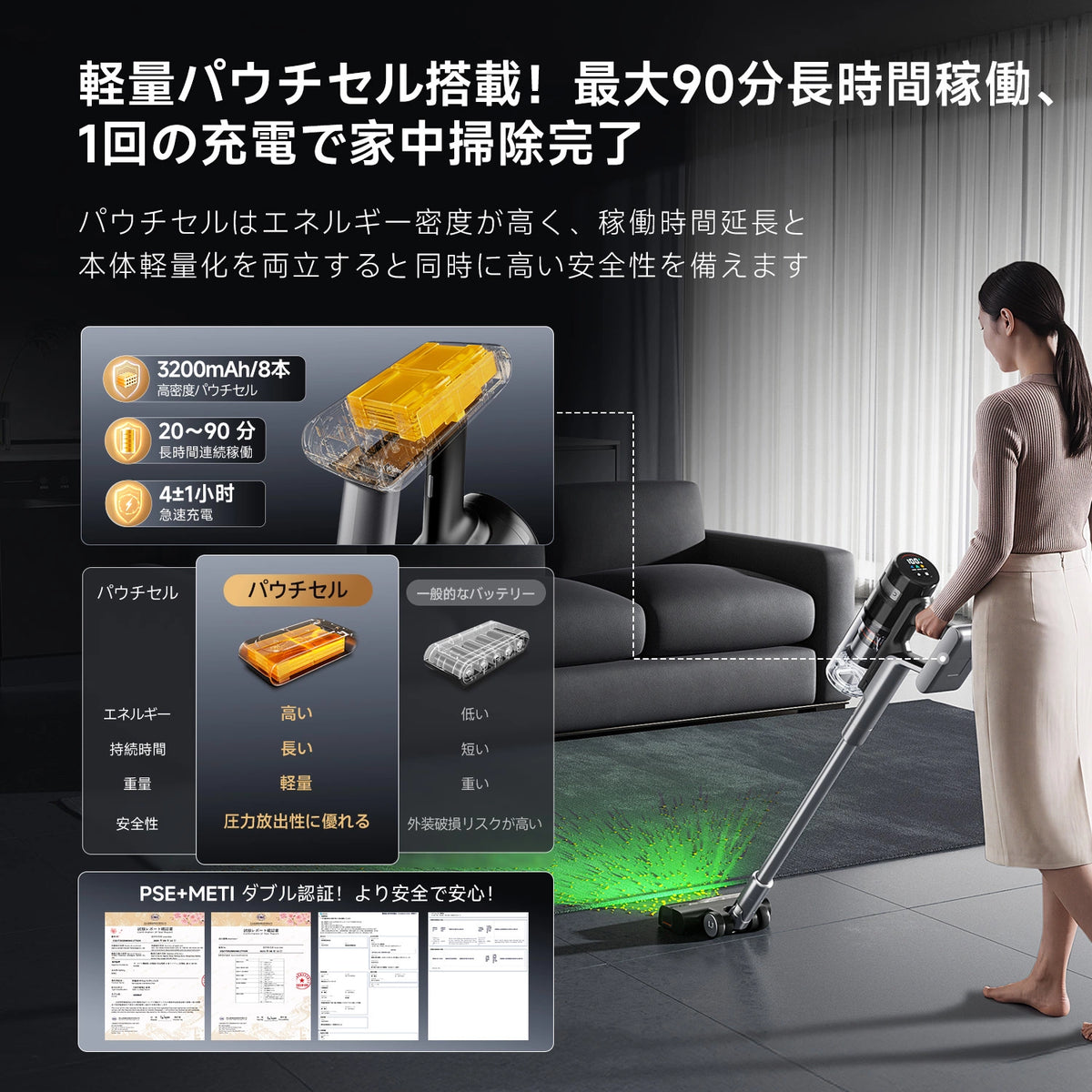UWANT コードレス掃除機 V800ultra