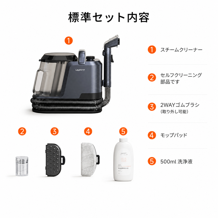 UWANT リンサークリーナー Y100 – uwant-jp