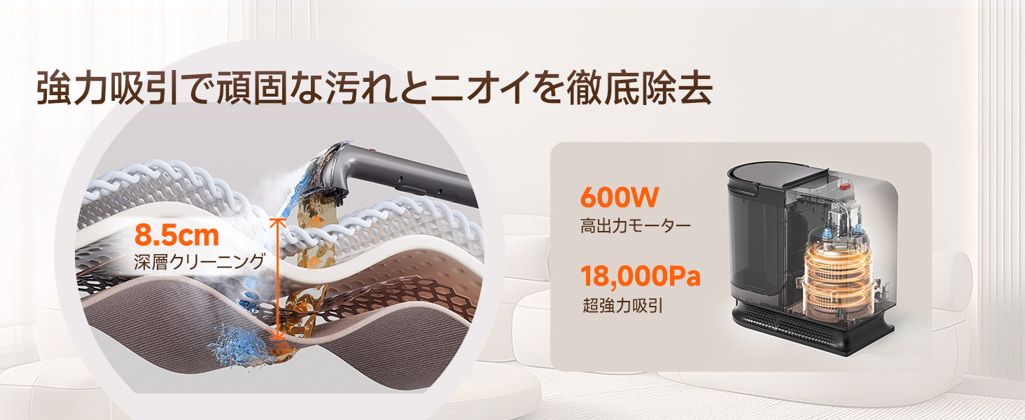 UWANT リンサークリーナー B400 ダークグレー – uwant-jp
