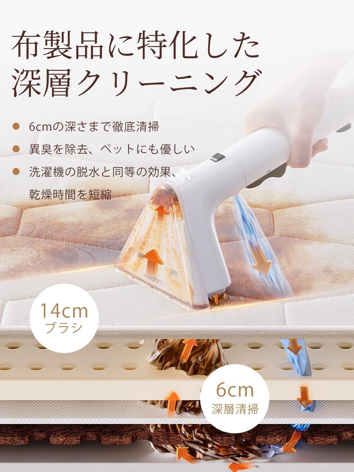 UWANT B300 リンサークリーナー｜15,000Pa・自動洗浄・2-in-1大容量タンク｜布/マットレス/車内/ソファ/カーペット対応｜スタンダード