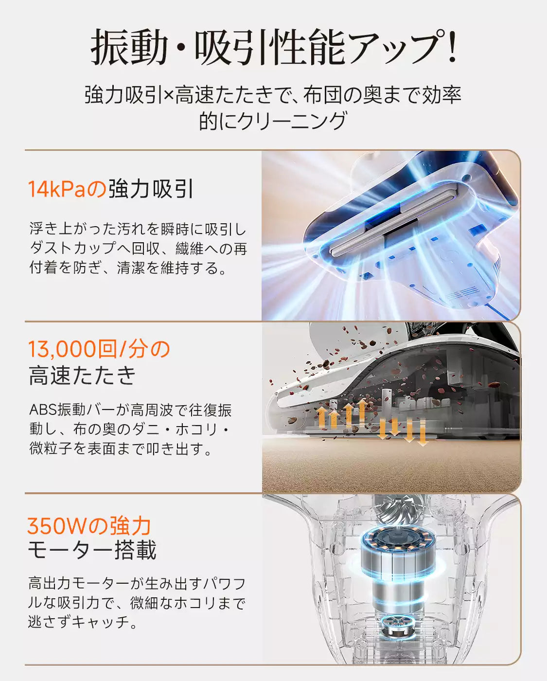 Uwant 布団クリーナー M80Pro