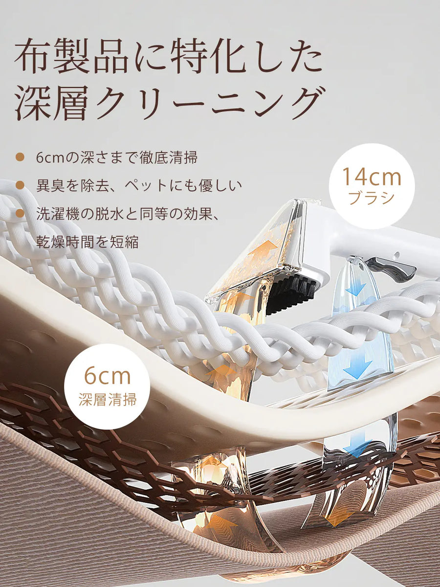 フィルターシステム搭載の布洗浄機