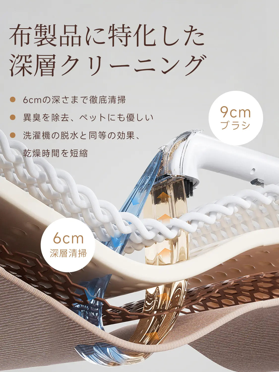 UWANT B300Pro リンサークリーナー｜18000Pa超強吸引 600Wスチーム洗浄機 カーペット・ソファ・車内対応