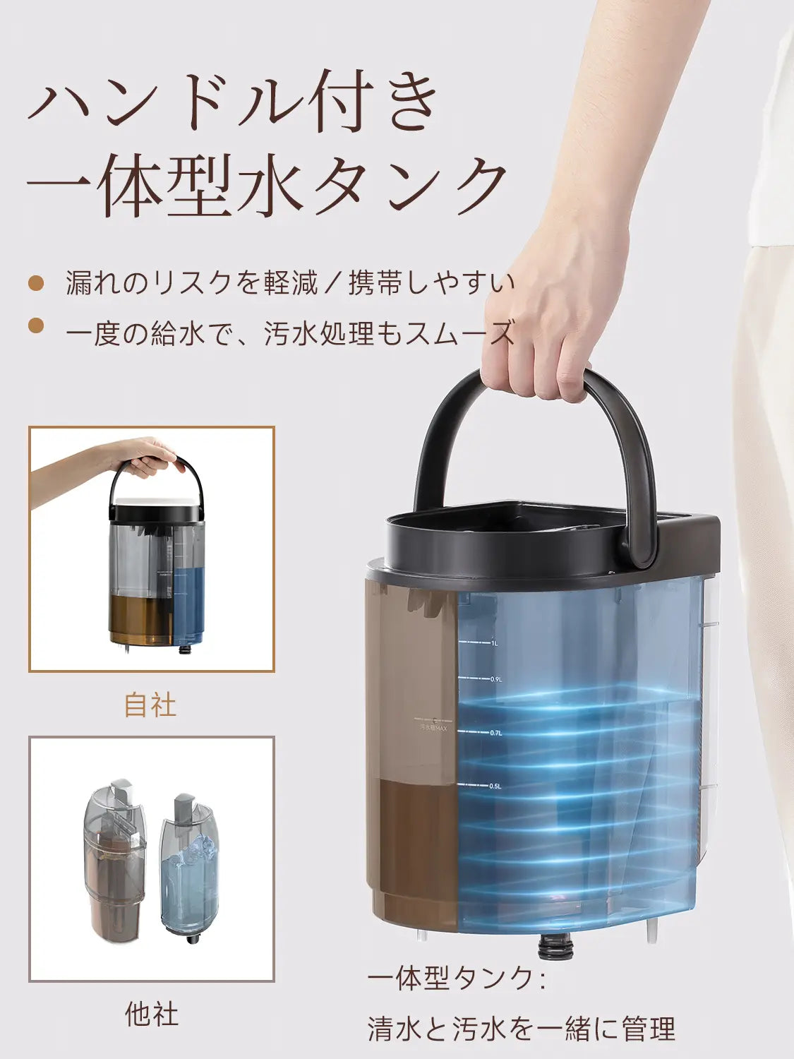 UWANT B300Pro リンサークリーナー｜18000Pa超強吸引 600Wスチーム洗浄機 カーペット・ソファ・車内対応