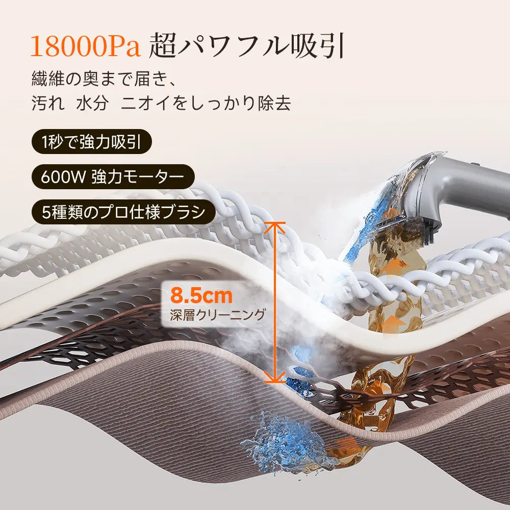 スチーム＋吸引＋洗浄を1台で。ソファも車内も、これ1台でプロの仕上がり。Uwant B400 高温スチームクリーナー｜日本正規品