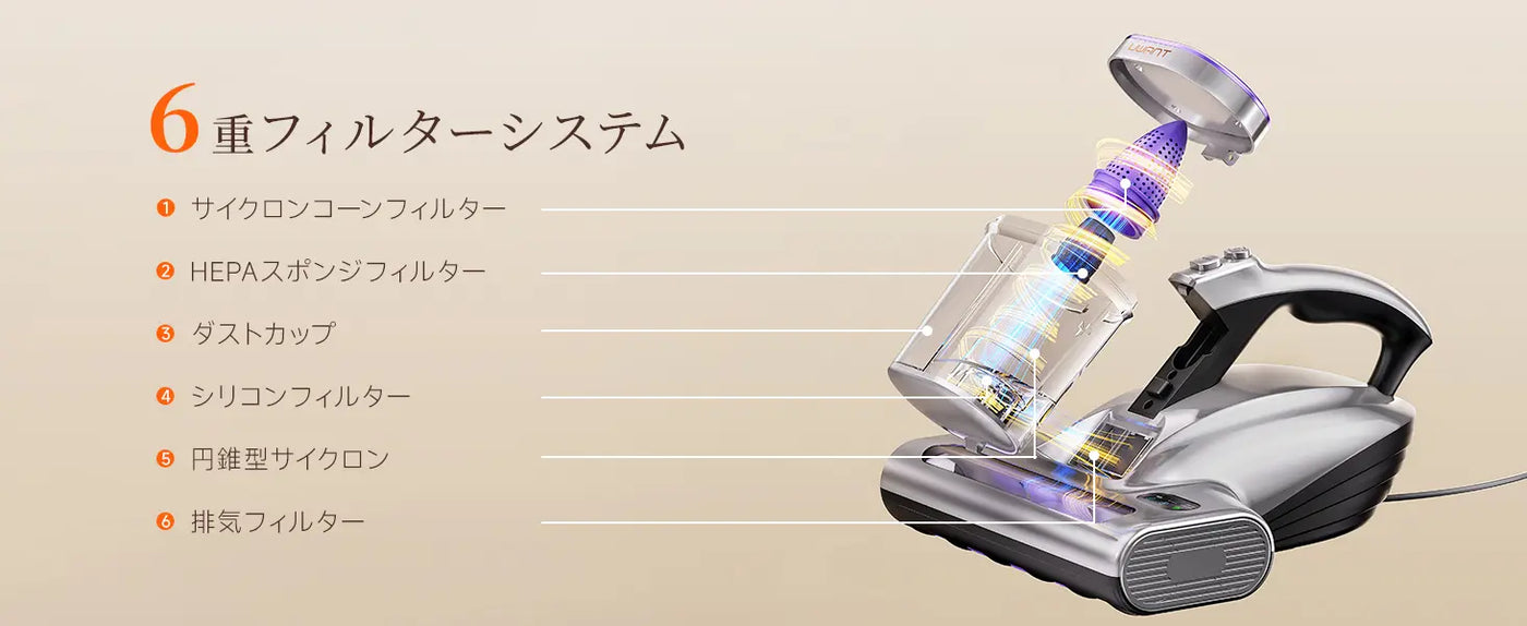 UWANT M600 布団クリーナー|18KPa強力吸引 UV除菌 65℃温風乾燥 ダブル UWANT M600 布団クリーナー|18KPa強力吸引 UV除菌 65℃温風乾燥 ダブル