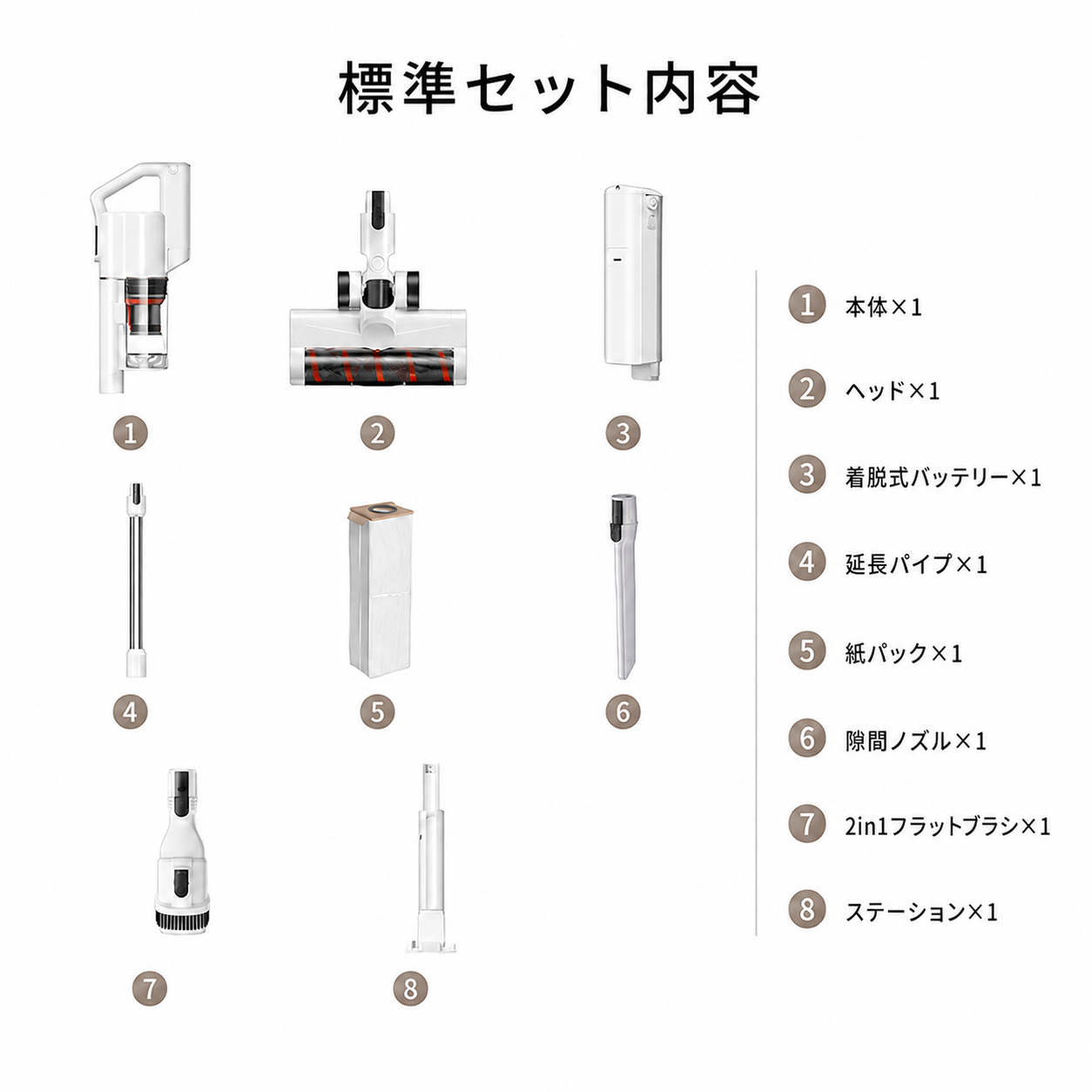 UWANT V800
