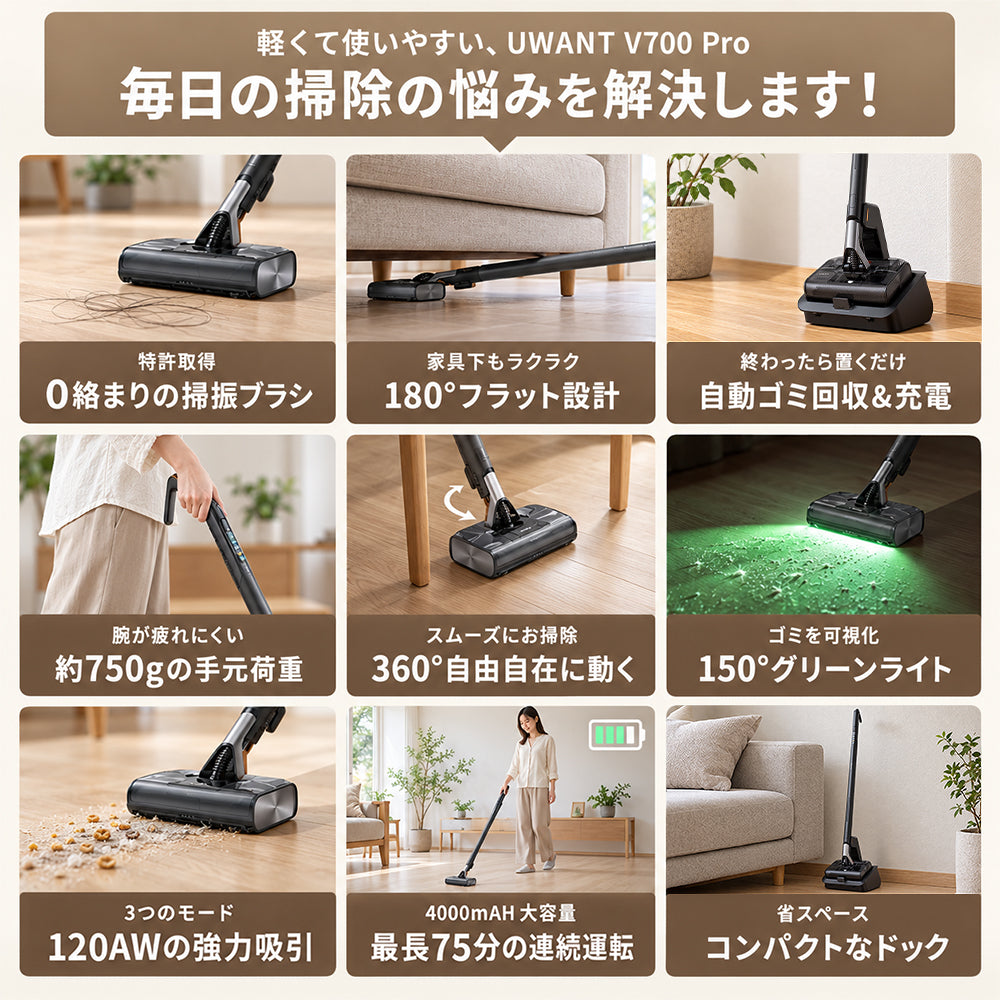 UWANT コードレス掃除機 V700Pro