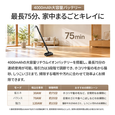 UWANT コードレス掃除機 V700Pro