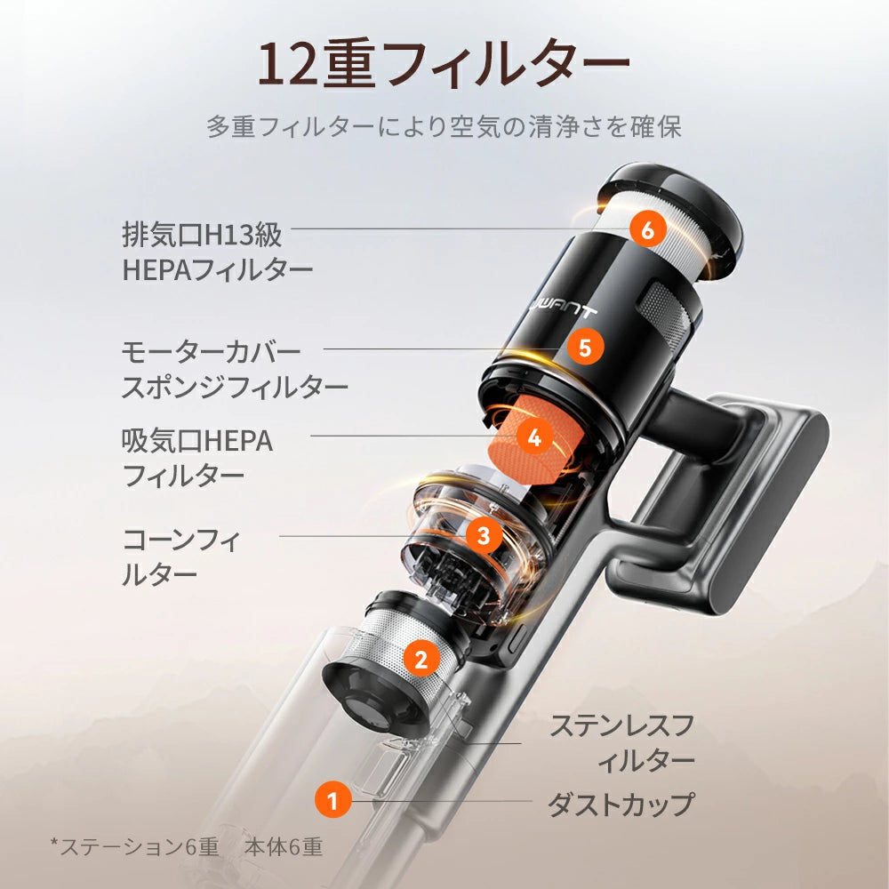 UWANT コードレス掃除機 V800