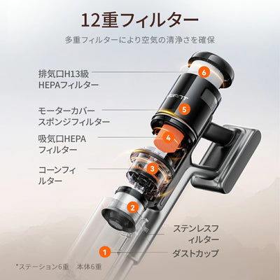 UWANT コードレス掃除機 V800 – uwant-jp