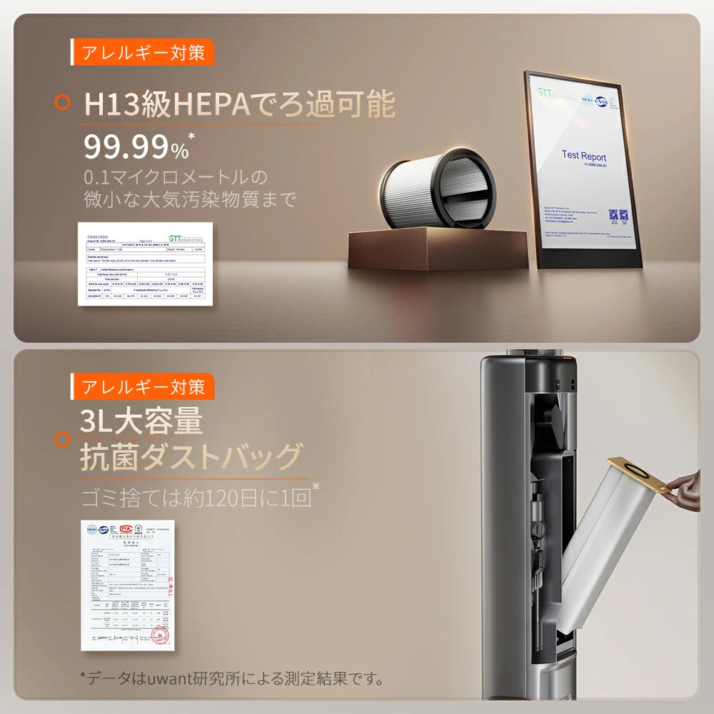 UWANT コードレス掃除機 V800