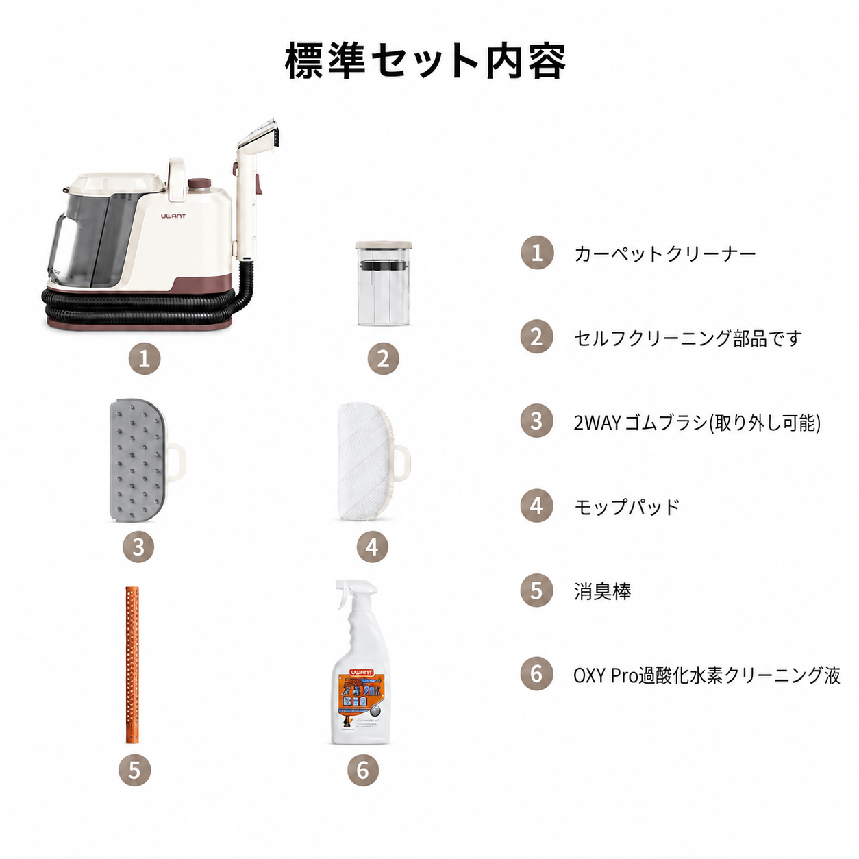 UWANT V800