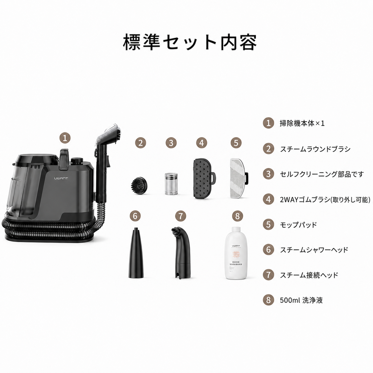 カーペットクリーナー 最強 UWANT Y100Steam リンサークリーナー 100°C